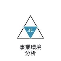3C分析によって事業環境を分析します