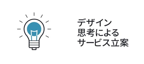 使用者視点からの課題解決やサービスの立案を行います