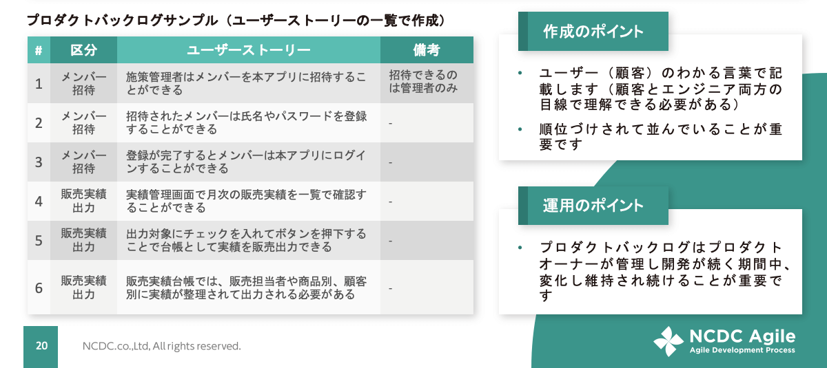 アジャイルにおける 要求 確認のポイント Nadp解説 Ncdc株式会社