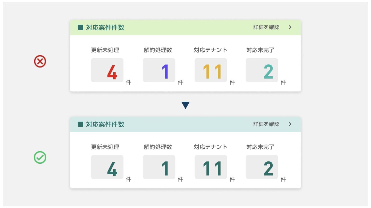 資料公開|業務システムのUI設計・改善の勘所。ノンデザイナー向けに基礎から解説 - NCDC株式会社