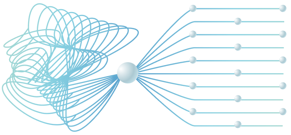 IT基盤のモダナイズ