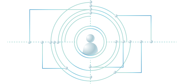 UX/UI・サービス設計