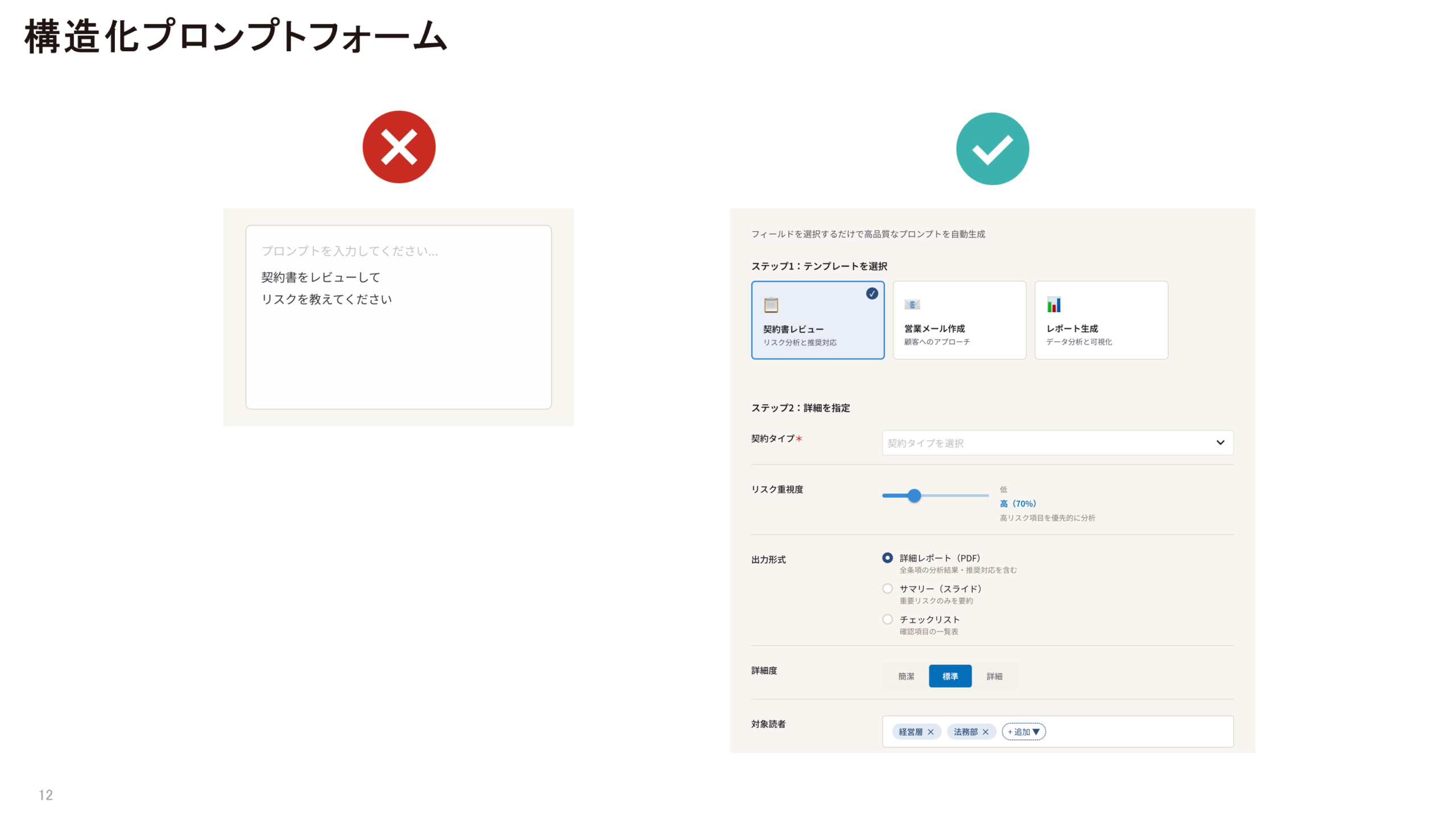 資料公開｜UIから考える業務システムのAIネイティブ化。生成AI導入を 